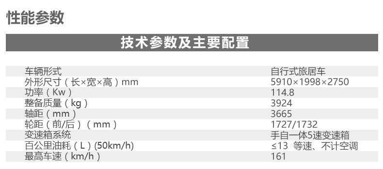 奔驰商务旅居车